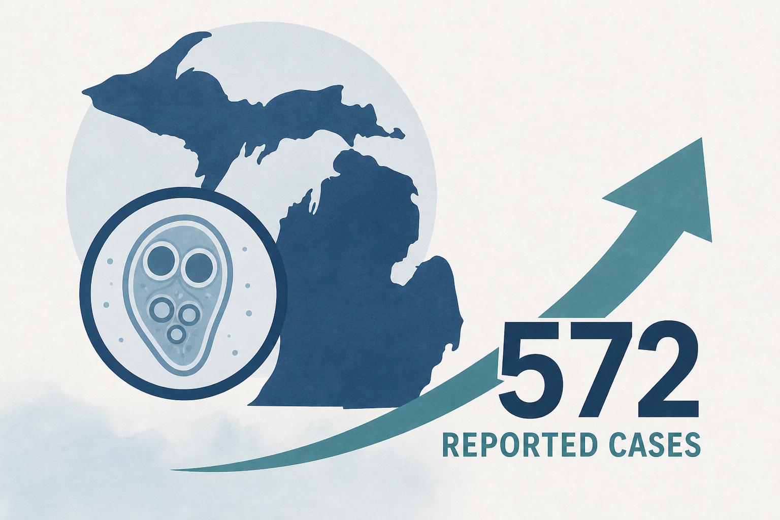 Reported cases of cyclosporiasis rise to 572 in Michigan