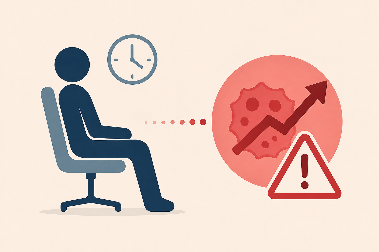 New Study Reveals Sitting For Long Periods May Increase Cancer Risk