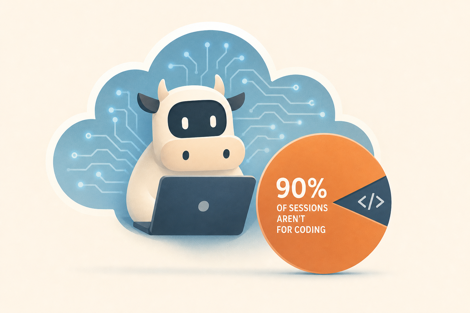 Anthropic's Claude Cowork heads to the cloud as data shows 90% of sessions aren't for coding