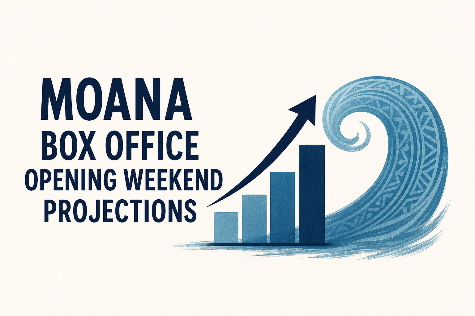 Moana Box Office Opening Weekend Projections