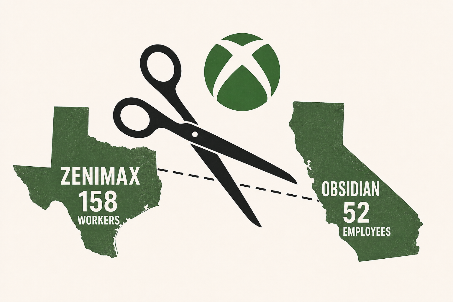 Xbox cuts impacted 158 ZeniMax workers in Texas and 52 Obsidian employees in California