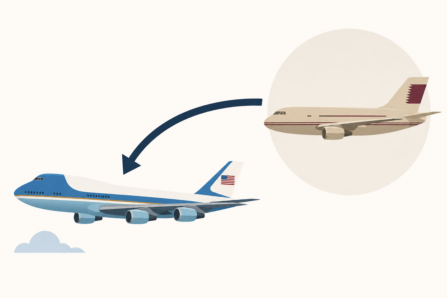 Trump Abruptly Switches Back To Old Air Force One Instead Of Qatari Plane