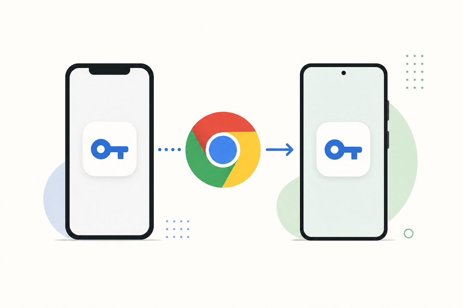 Chrome brings an iOS-only feature to Android with new update