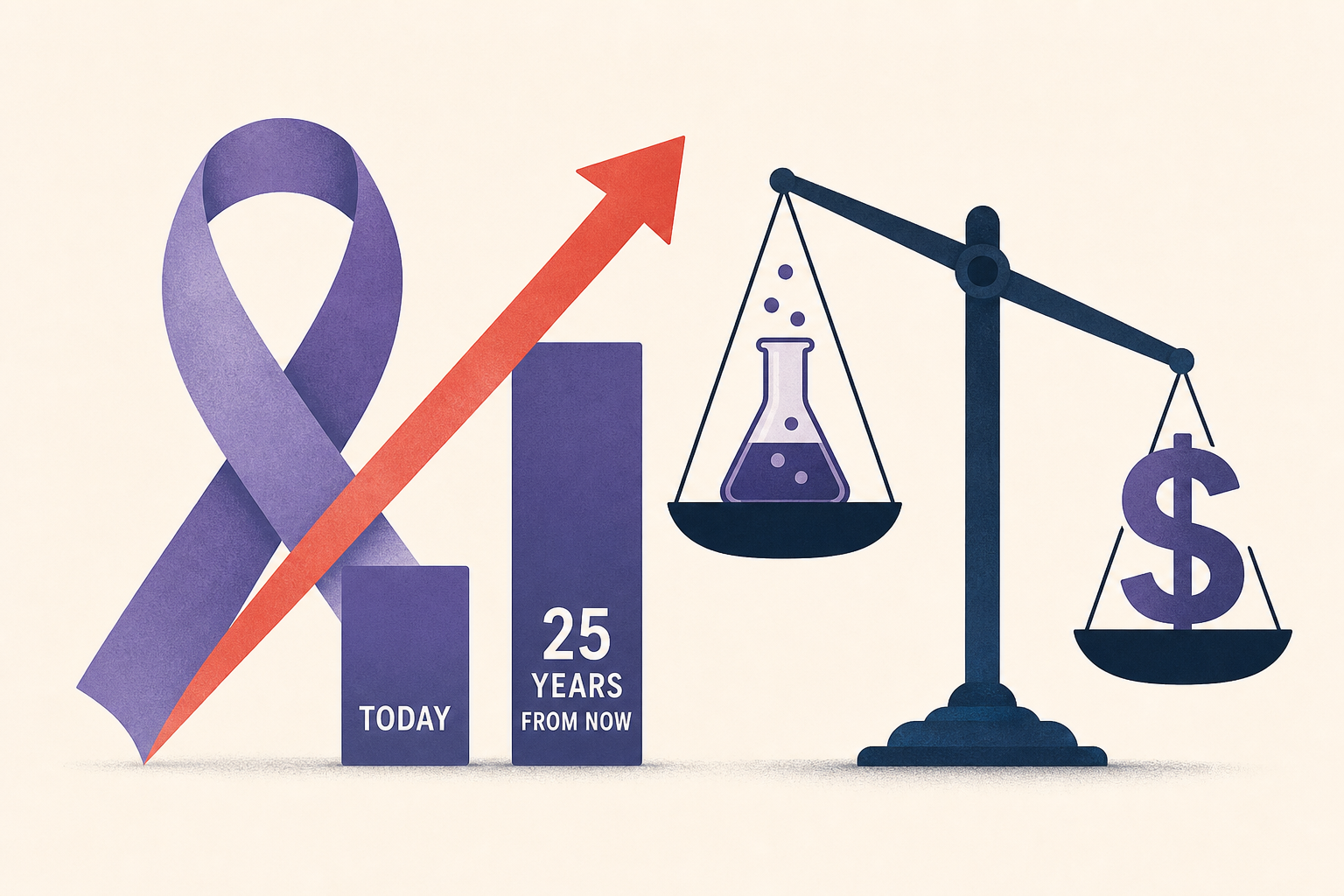 Cancer cases to double in next 25 years, WHO warns, as science can’t keep up with the costs