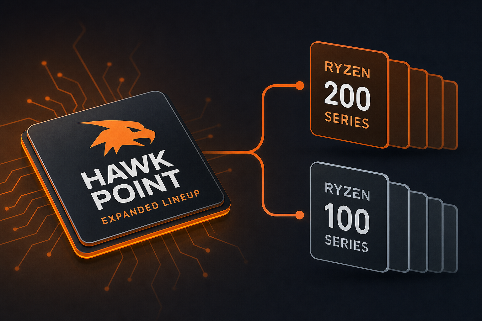AMD Expands Hawk Point Lineup With Numerous New SKUs Under Ryzen 200 And 100 Series