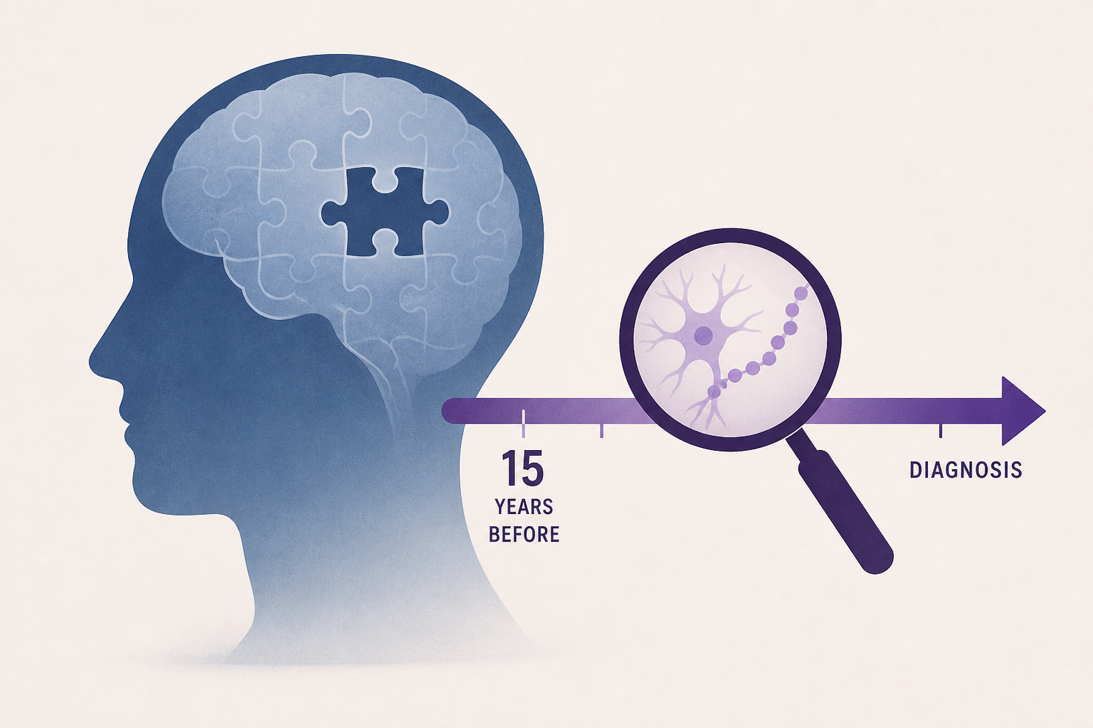 Scientists Discover a Sign of Dementia up to 15 Years Before Diagnosis