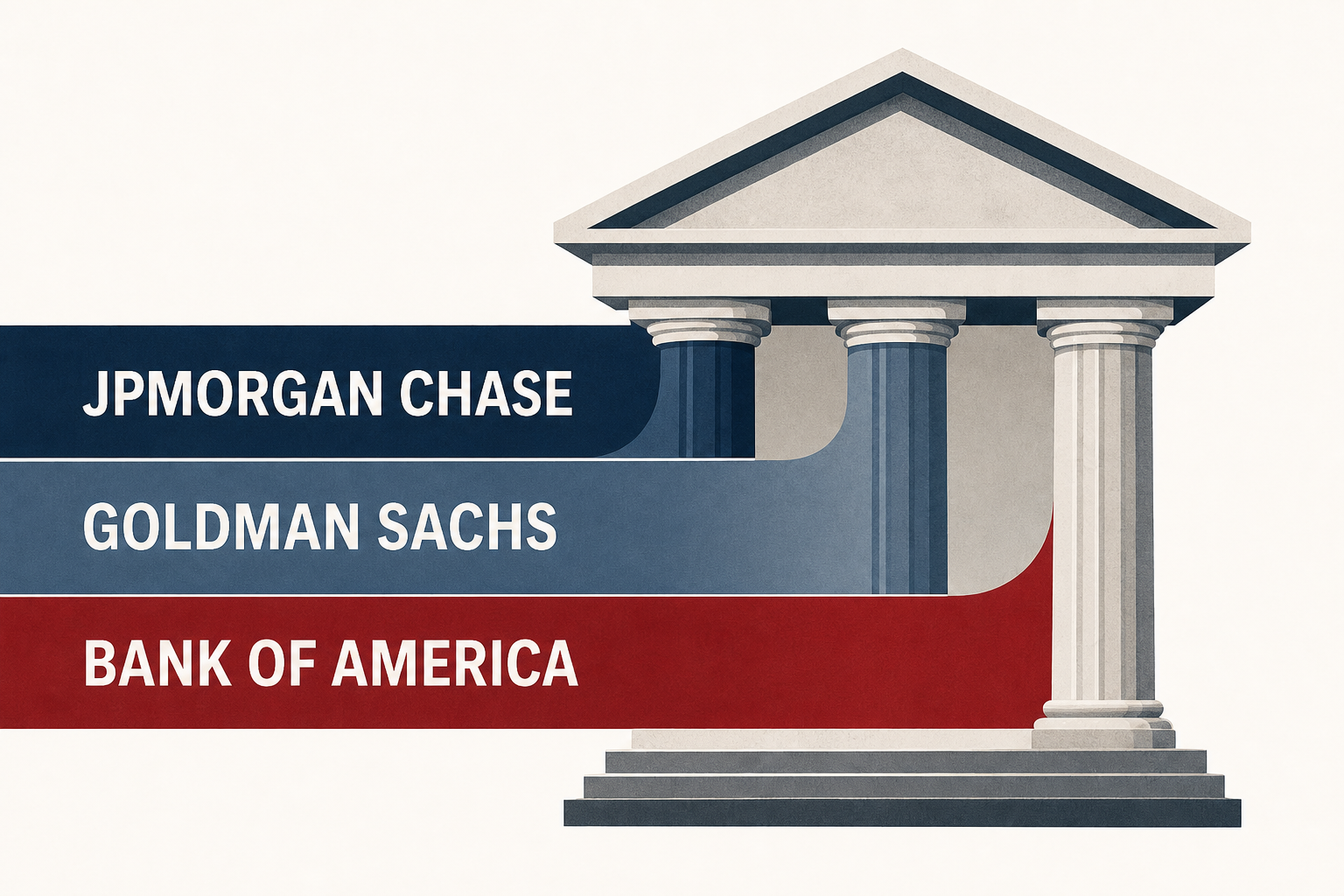 JPMorgan Chase, Goldman Sachs, Bank of America