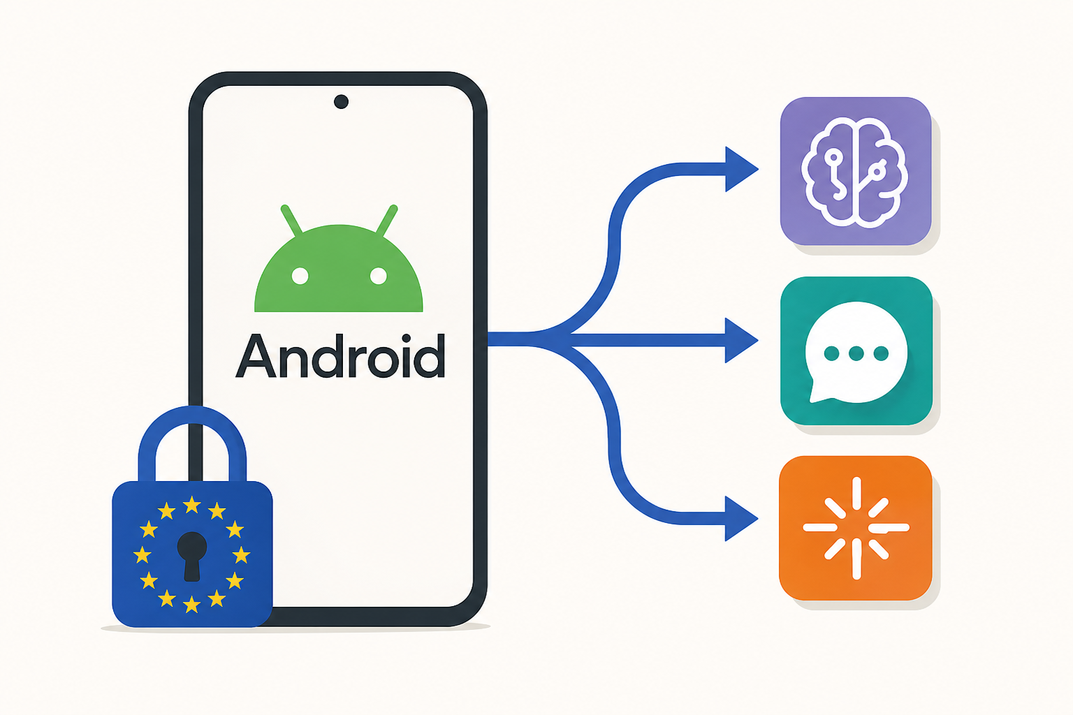 EU Orders Google to Give Rival AI Apps the Same Android Access as Gemini