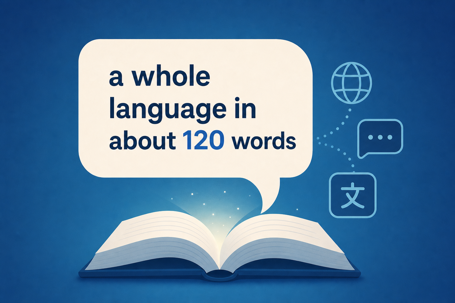 a whole language in about 120 words