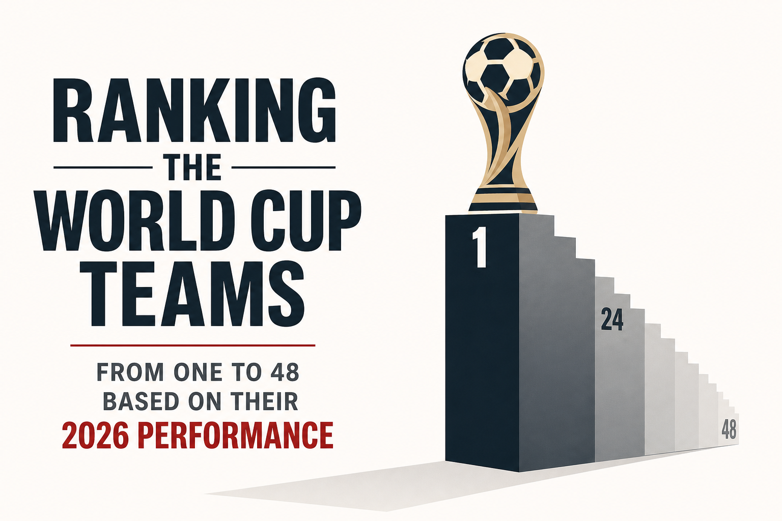 Ranking the World Cup teams from one to 48 based on their 2026 performance