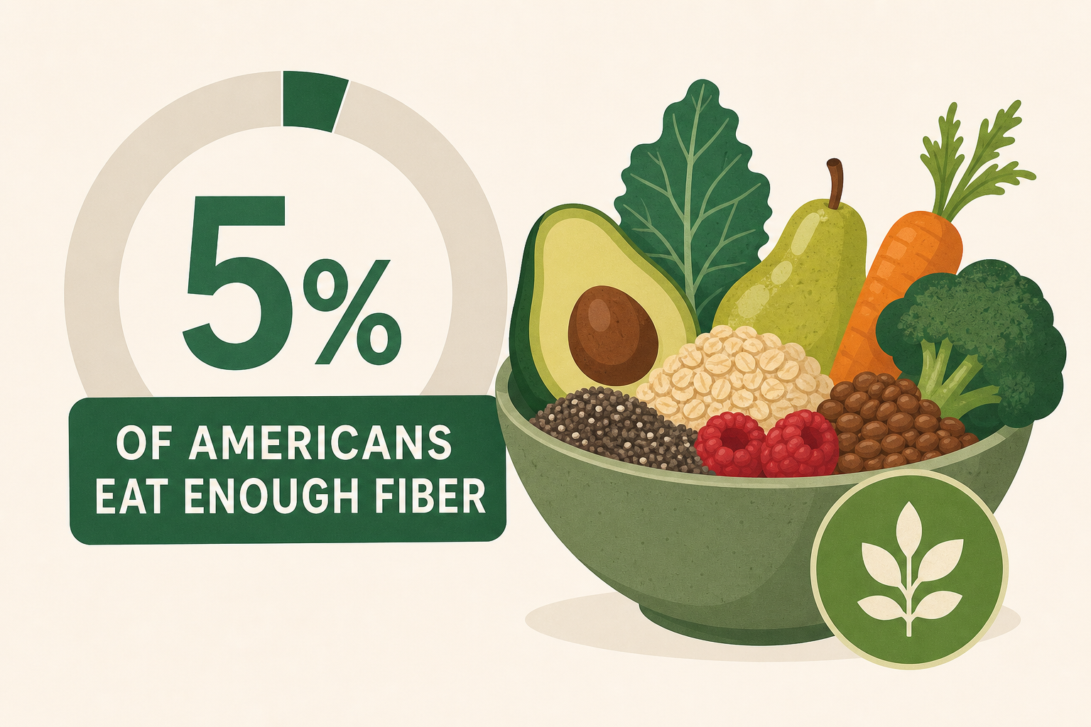 Just 5% of Americans eat enough fiber — and I'm one of them, thanks to these tasty high