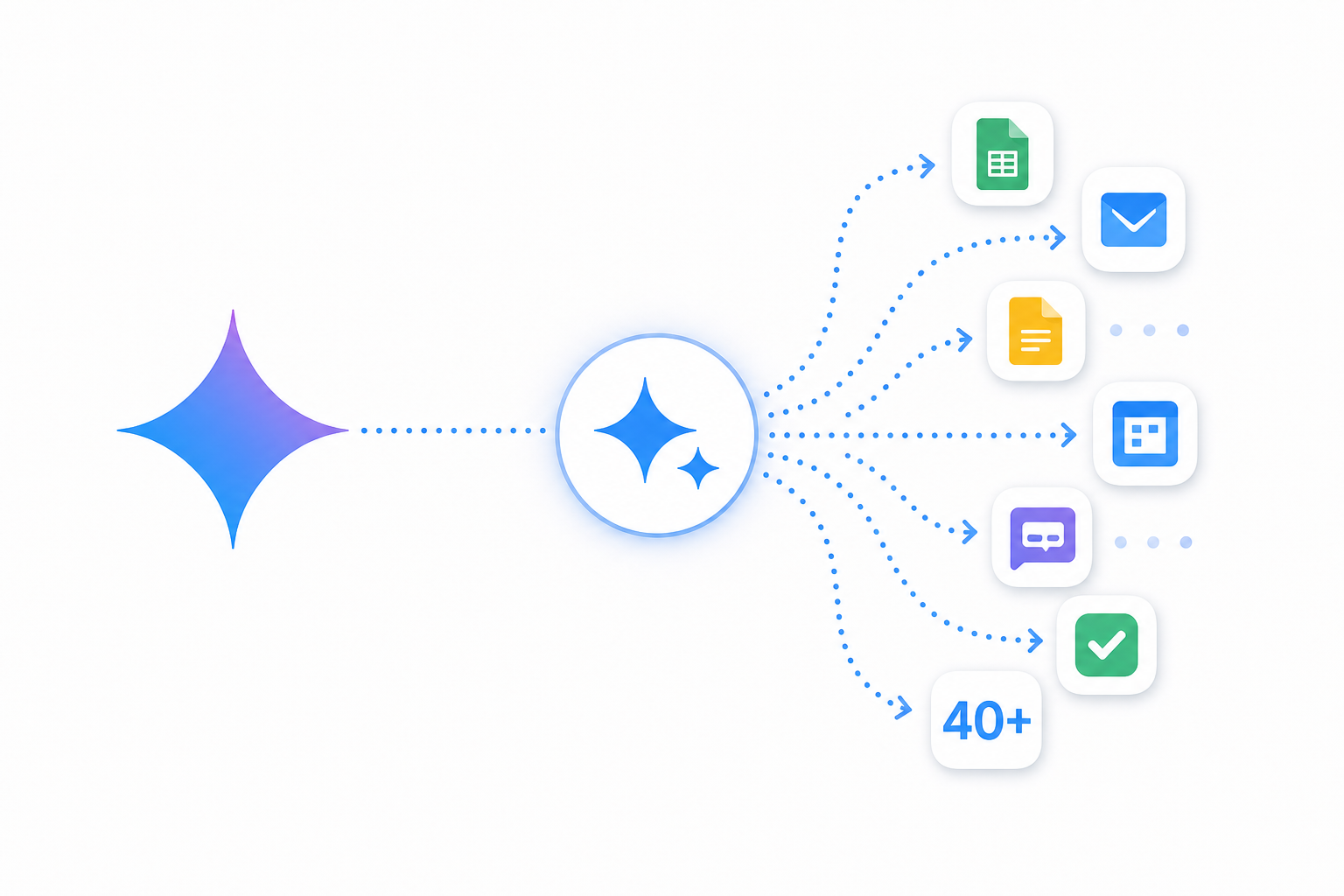 Gemini task automation expands to 40+ apps, more