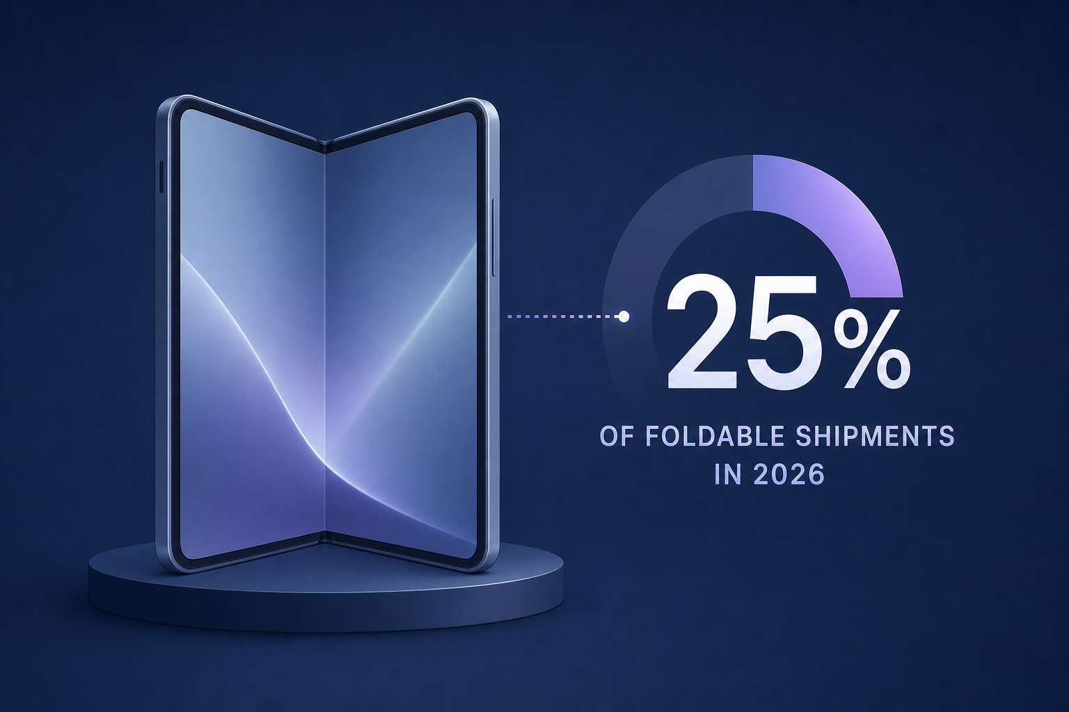 iPhone Ultra to account for 25% of foldable shipments in 2026