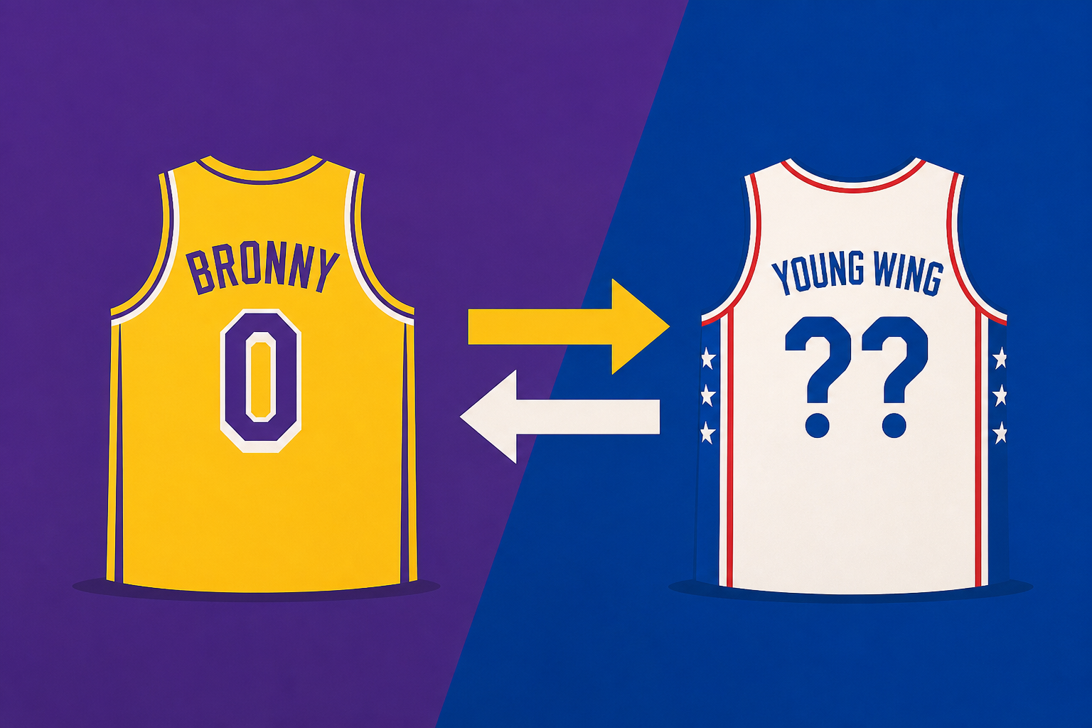 Lakers Projected to Trade Bronny to 76ers for Young Wing After LeBron News