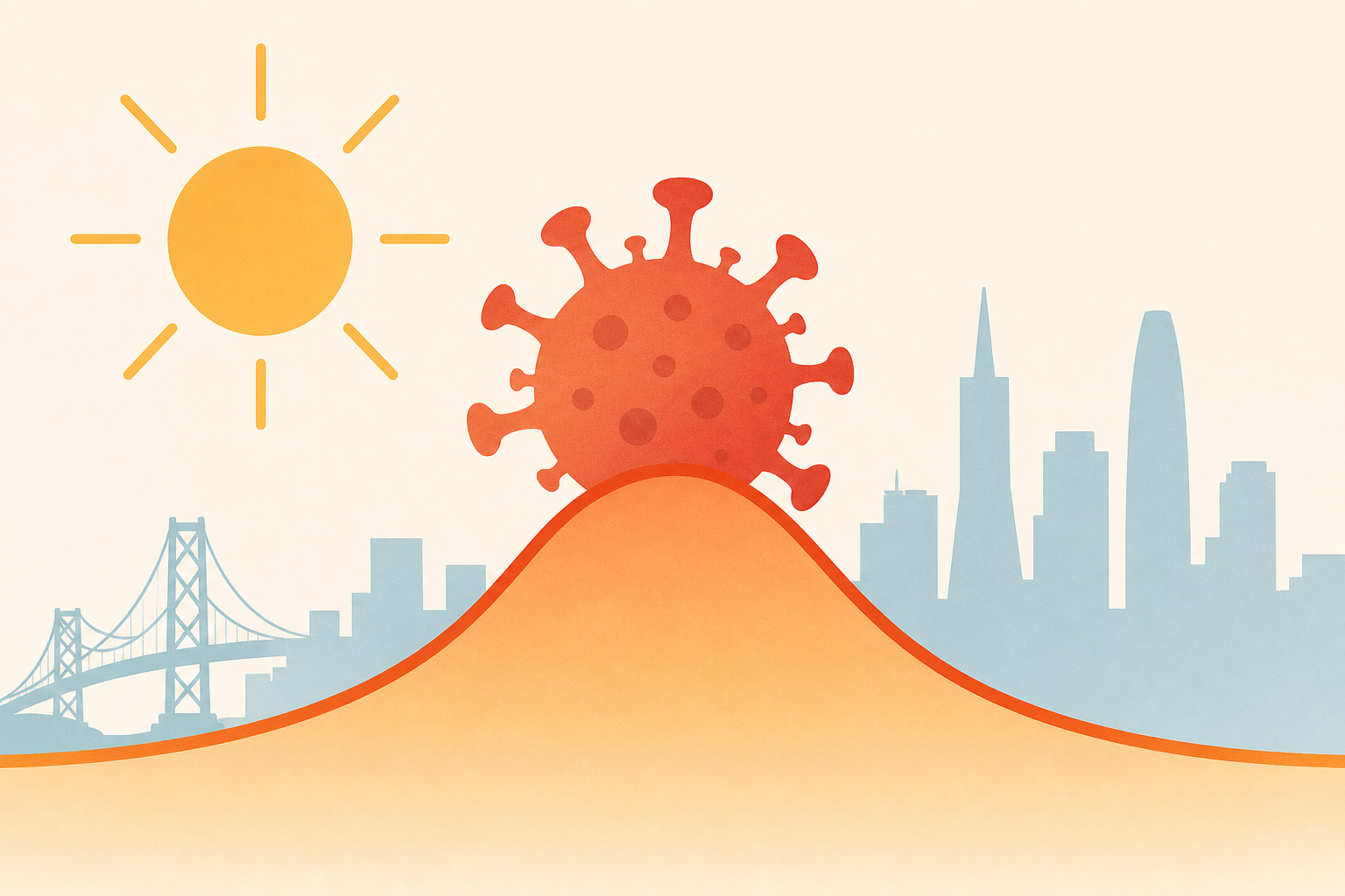 Summertime COVID bump in Bay Area