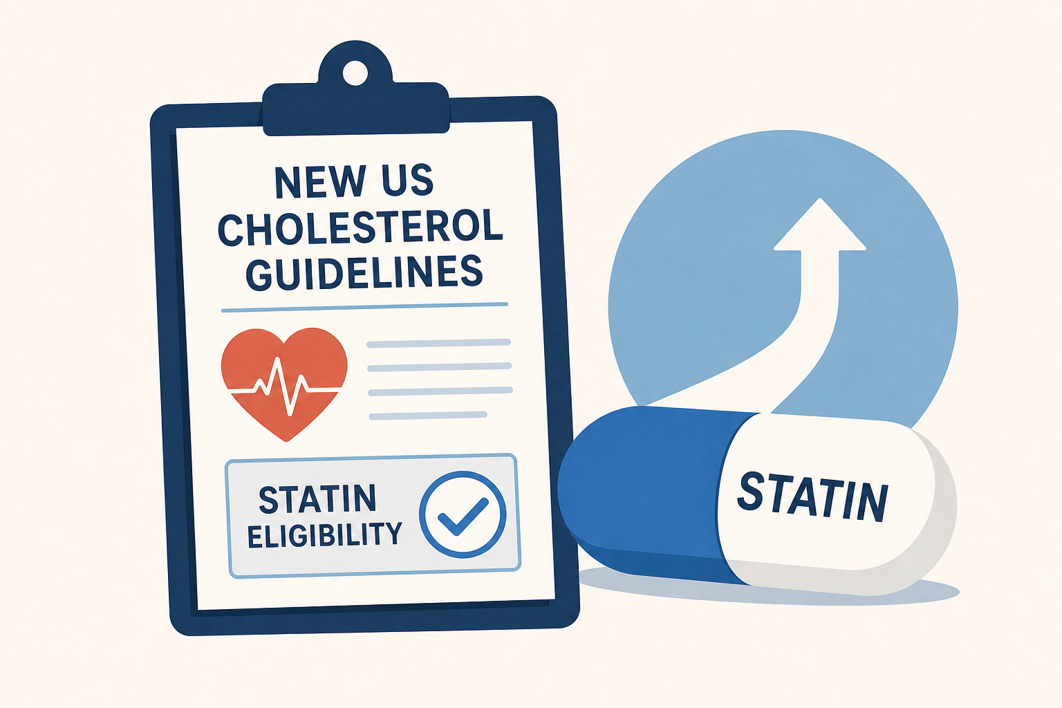 What new US cholesterol guidelines mean for statin eligibility
