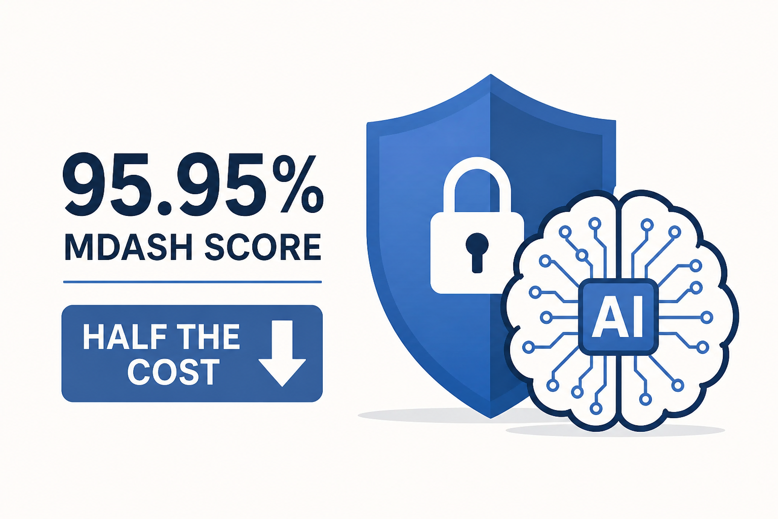 Microsoft Says New Cybersecurity AI Model Helps MDASH Score 95.95% at Half the Cost