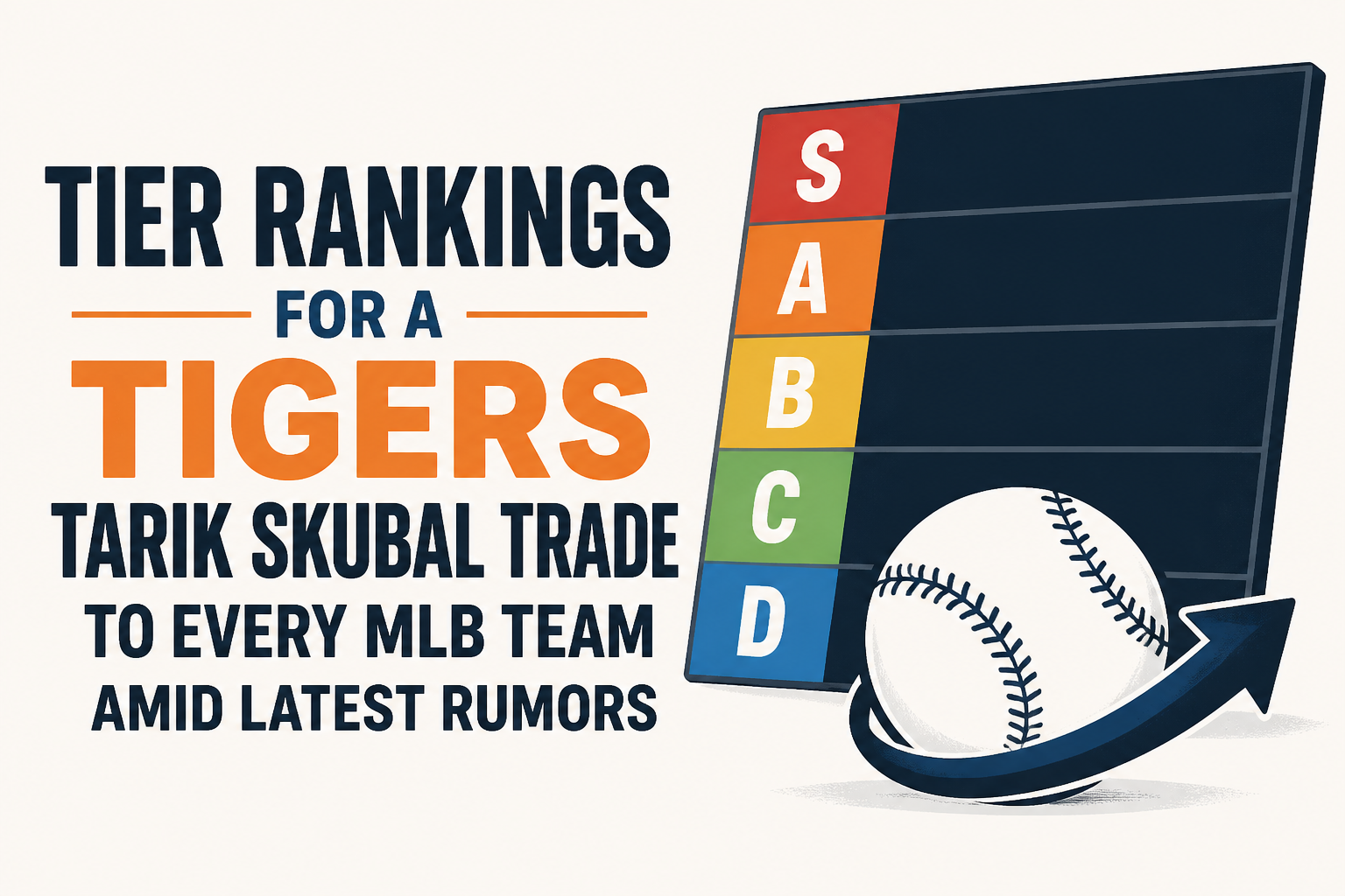 Tier Rankings For a Tigers Tarik Skubal Trade to Every MLB Team Amid Latest Rumors
