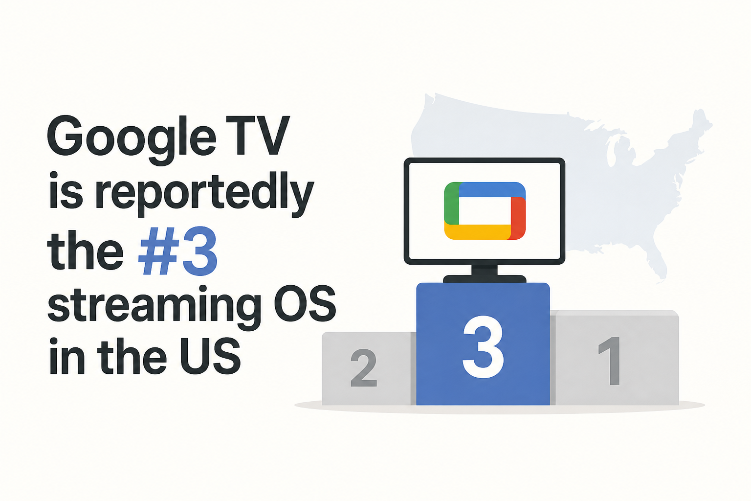 Google TV is reportedly the #3 streaming OS in the US