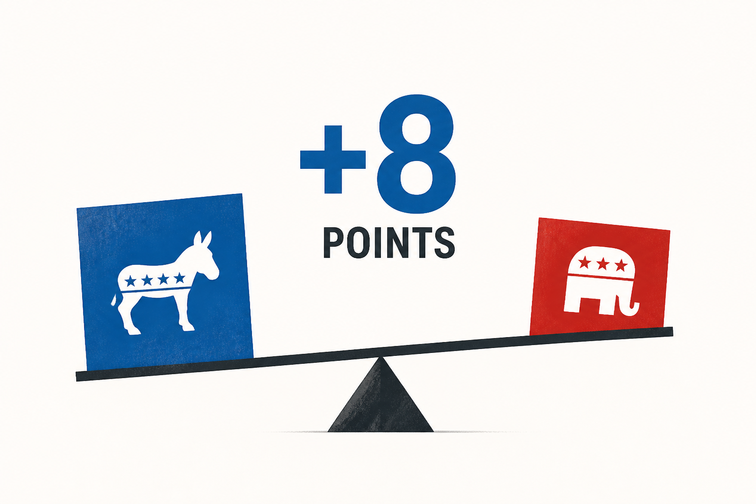 CNN Poll: Voters favor Democrats by an 8-point margin heading into the midterms