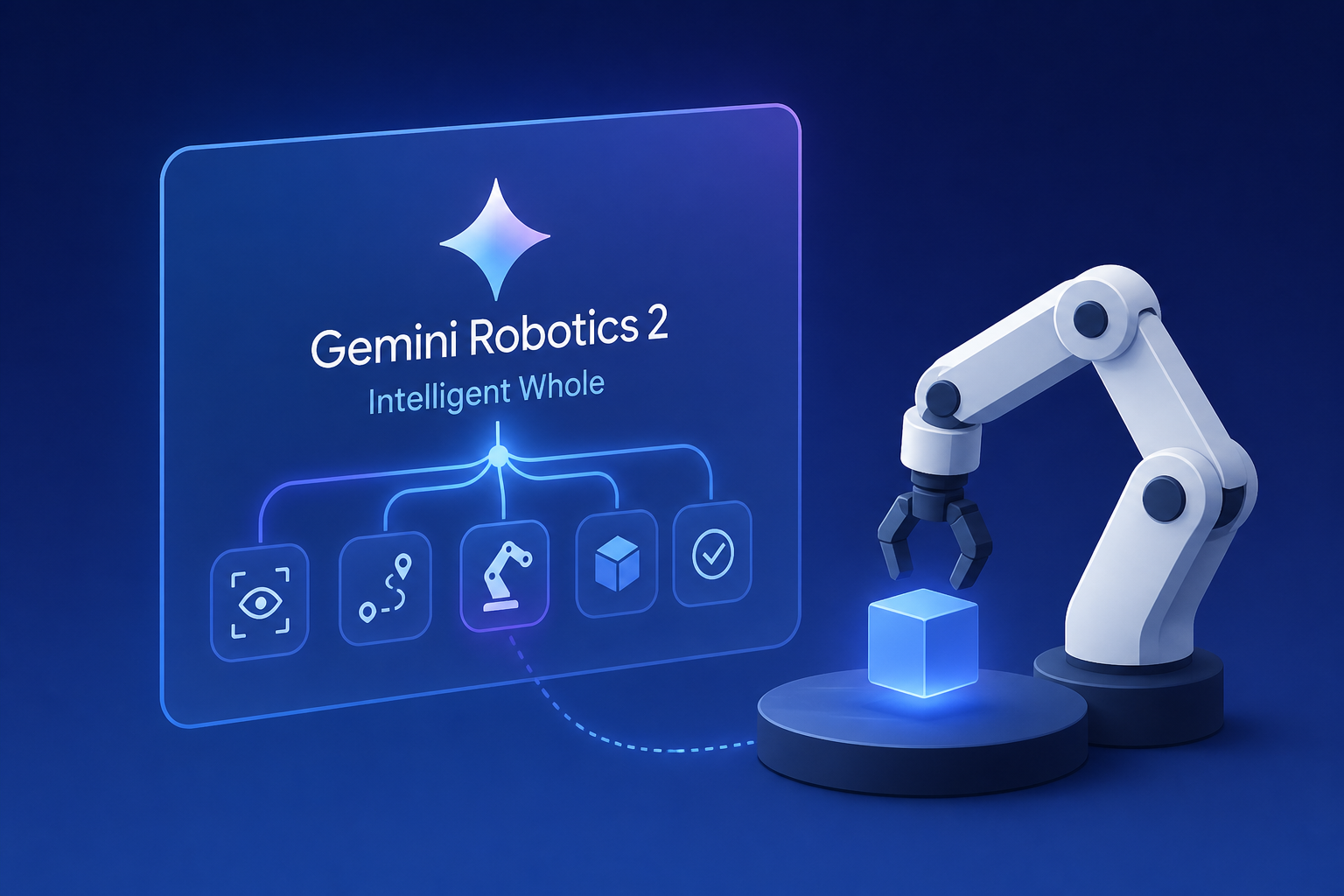 Google's New Gemini Robotics 2 Platform Allows For 'Intelligent Whole
