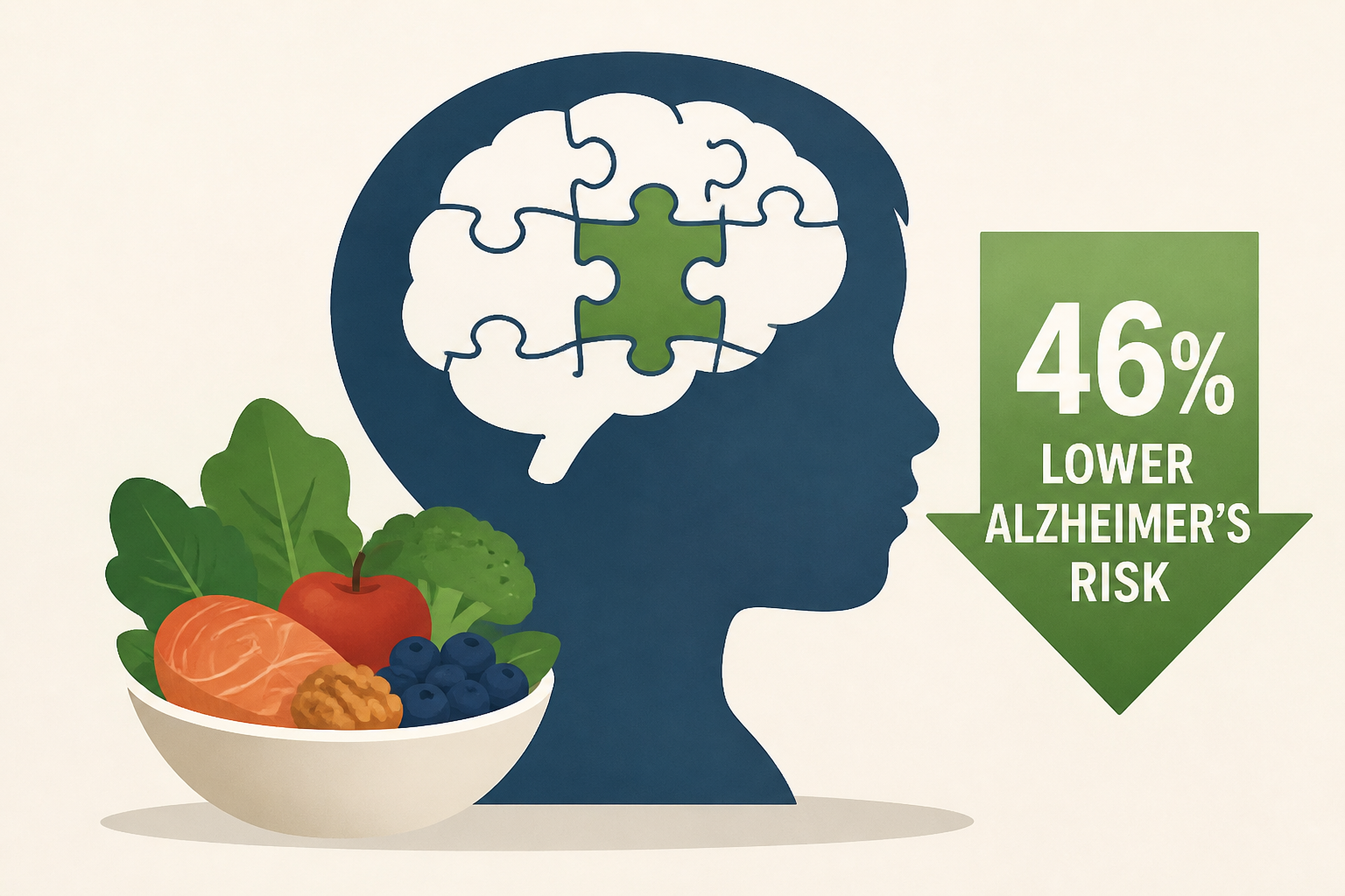 One Childhood Diet Habit Was Linked to a 46% Lower Alzheimer’s Risk