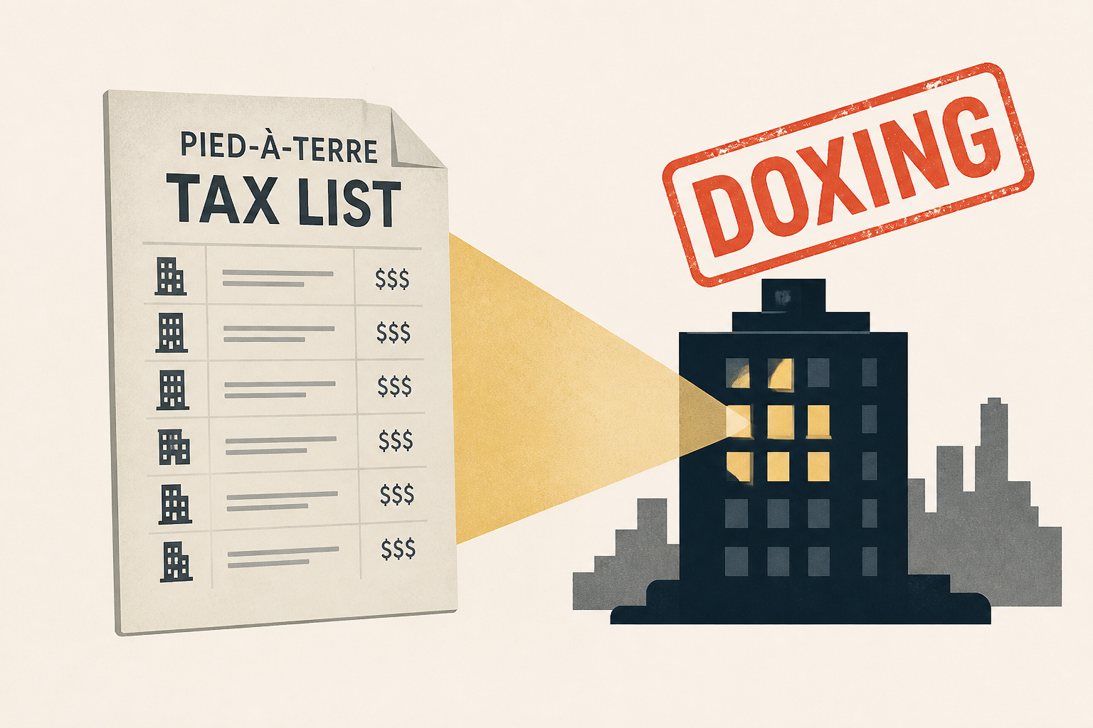 Scott Galloway says Mamdani's NYC pied-à-terre tax list is doxing