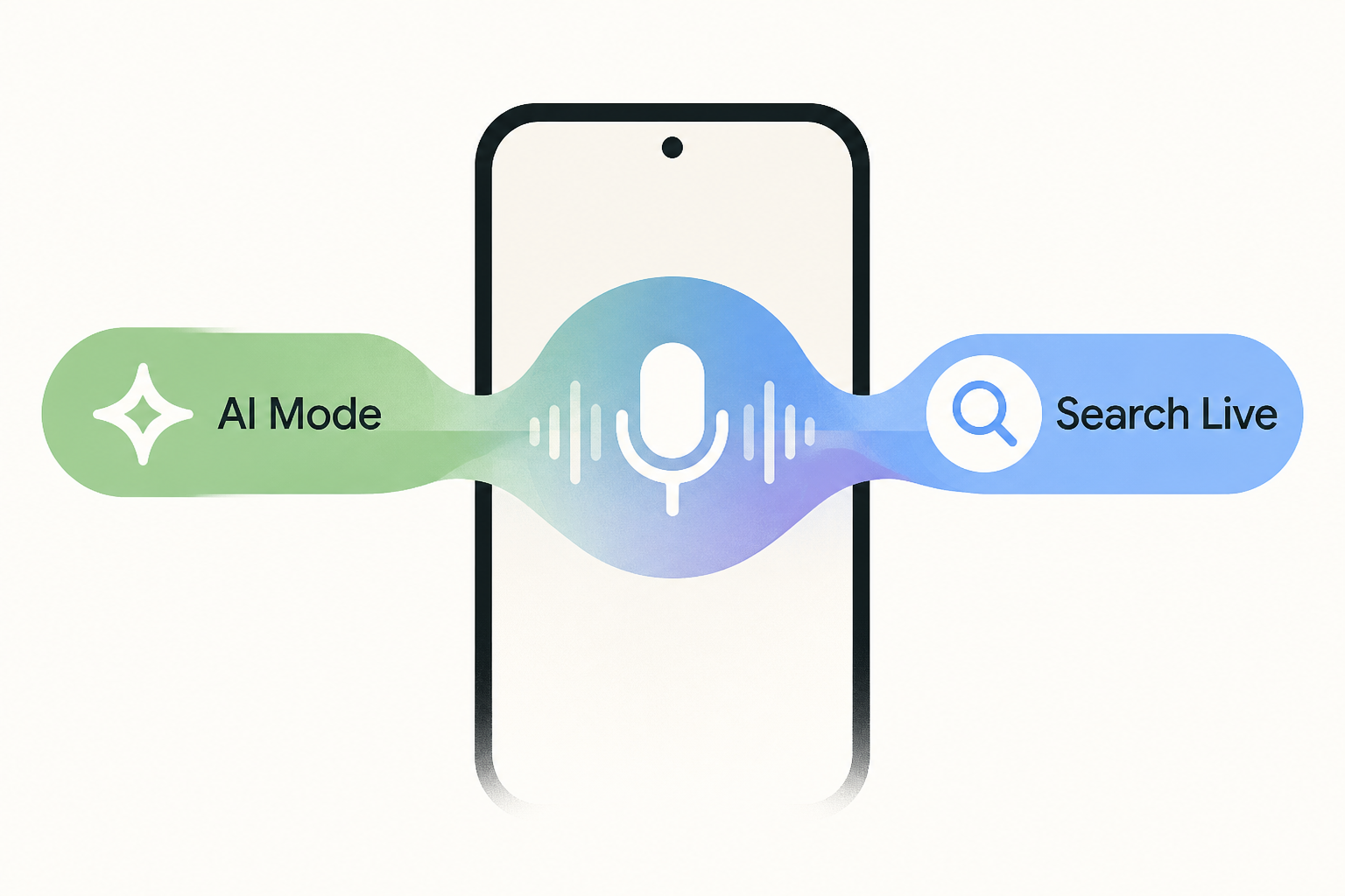 Google voice redesign merges AI Mode, Search Live on Android