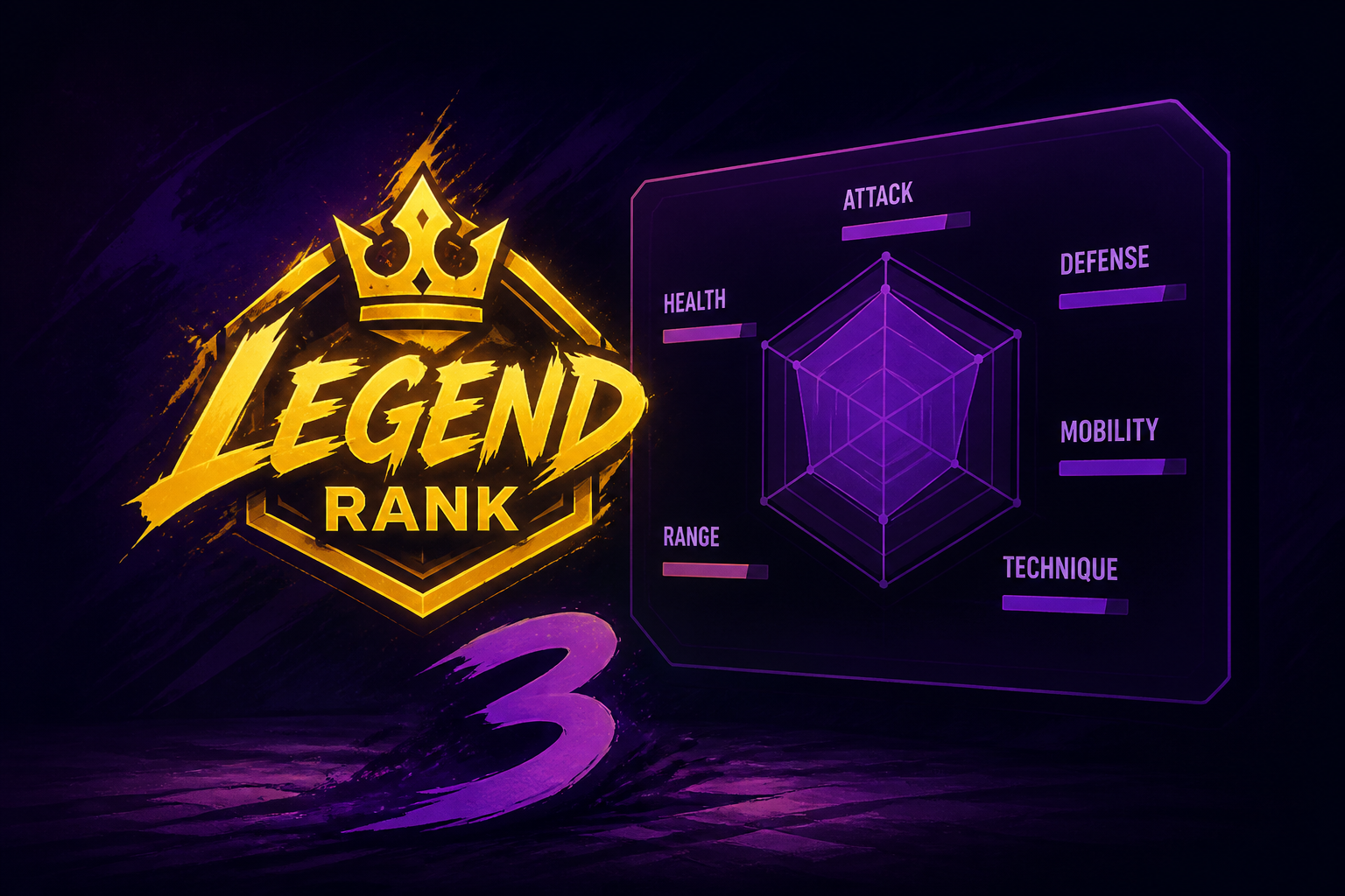 One last look at the character stats for the Legend Rank for Season 3 of Street Fighter 6 before Yasmine's release