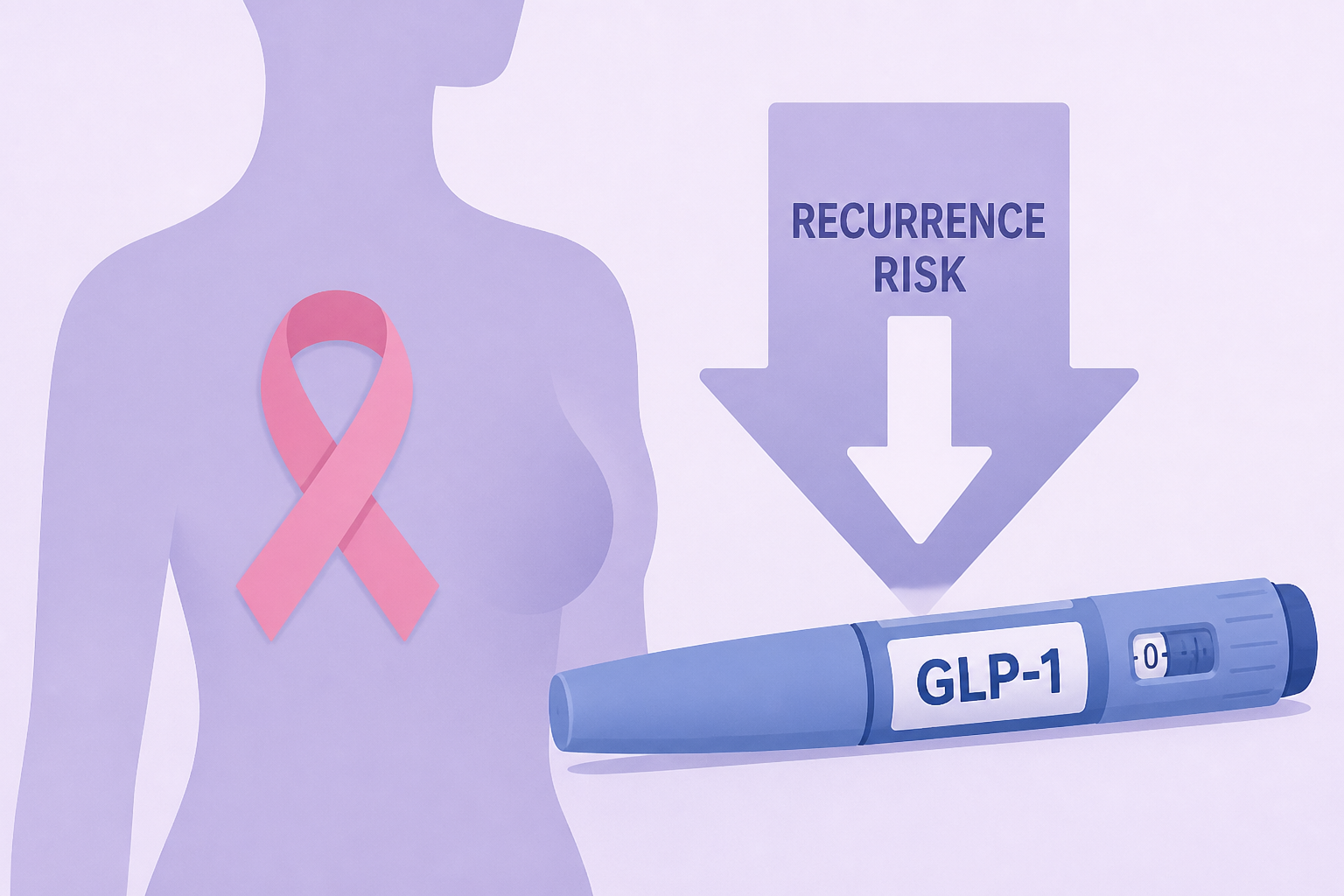 GLP-1 drugs linked to lower breast cancer recurrence, study finds