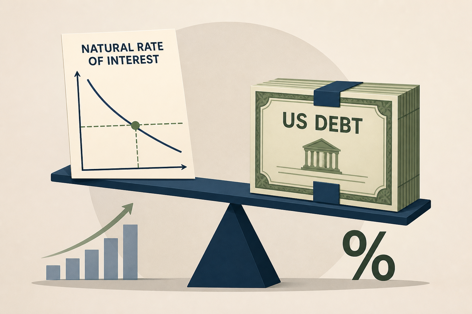 Deutsche Bank: Wicksell's 'natural rate of interest' explains why investors keep funding US debt