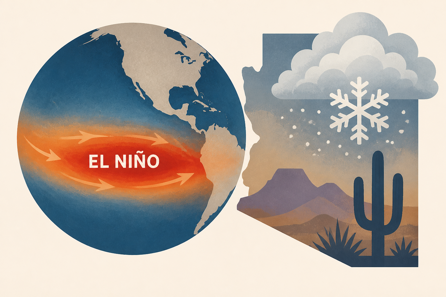 What ‘Super’ El Niño could mean for Arizona’s winter weather