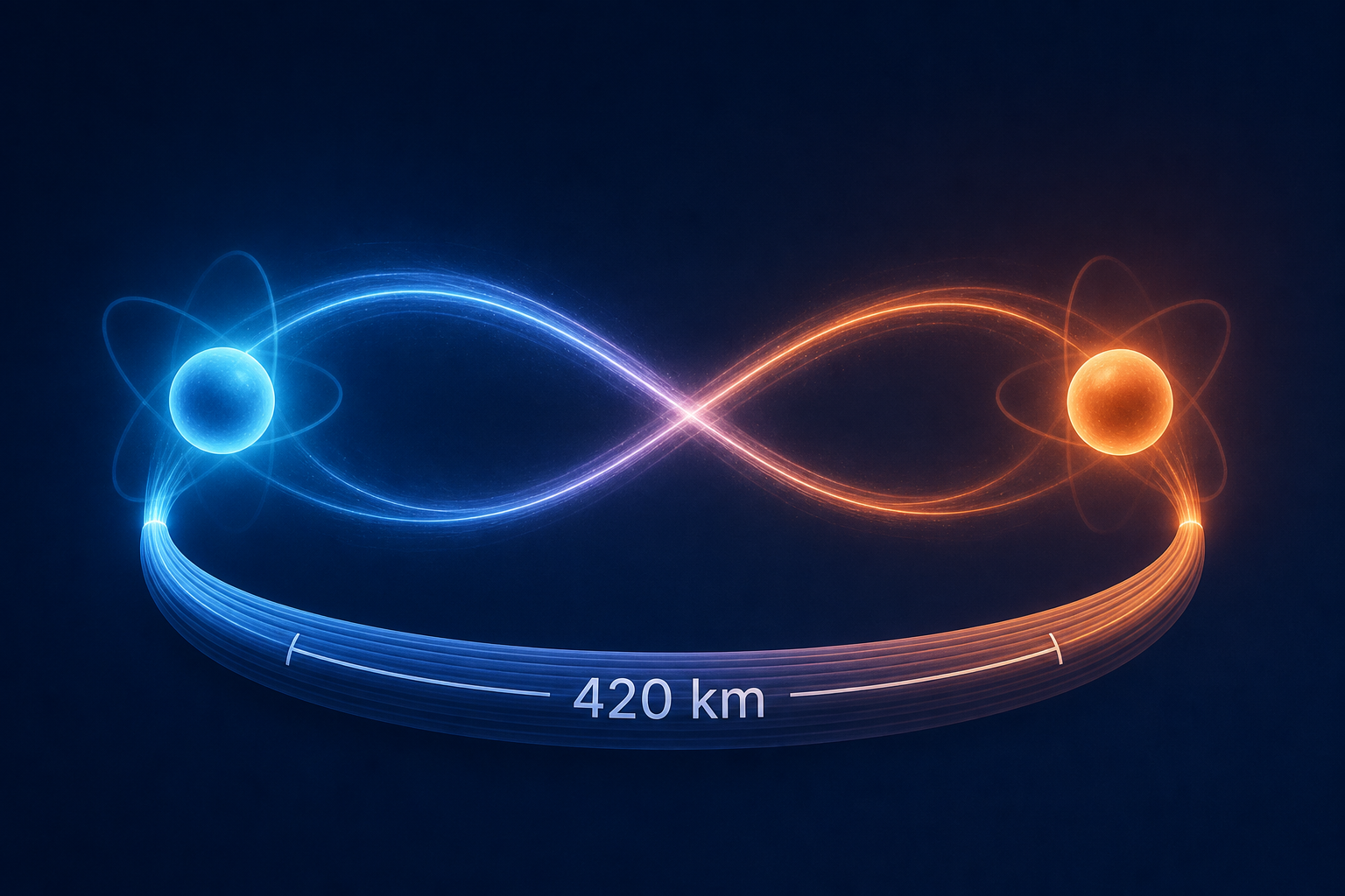 Physicists Shatter Quantum Entanglement Distance Record With 420 Kilometers of Optical Fiber