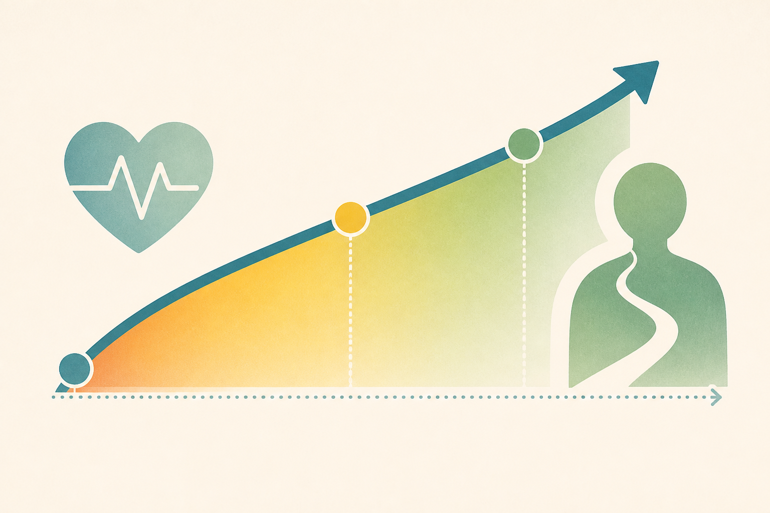 Sarah Urbut: Predicting Your Health Arc