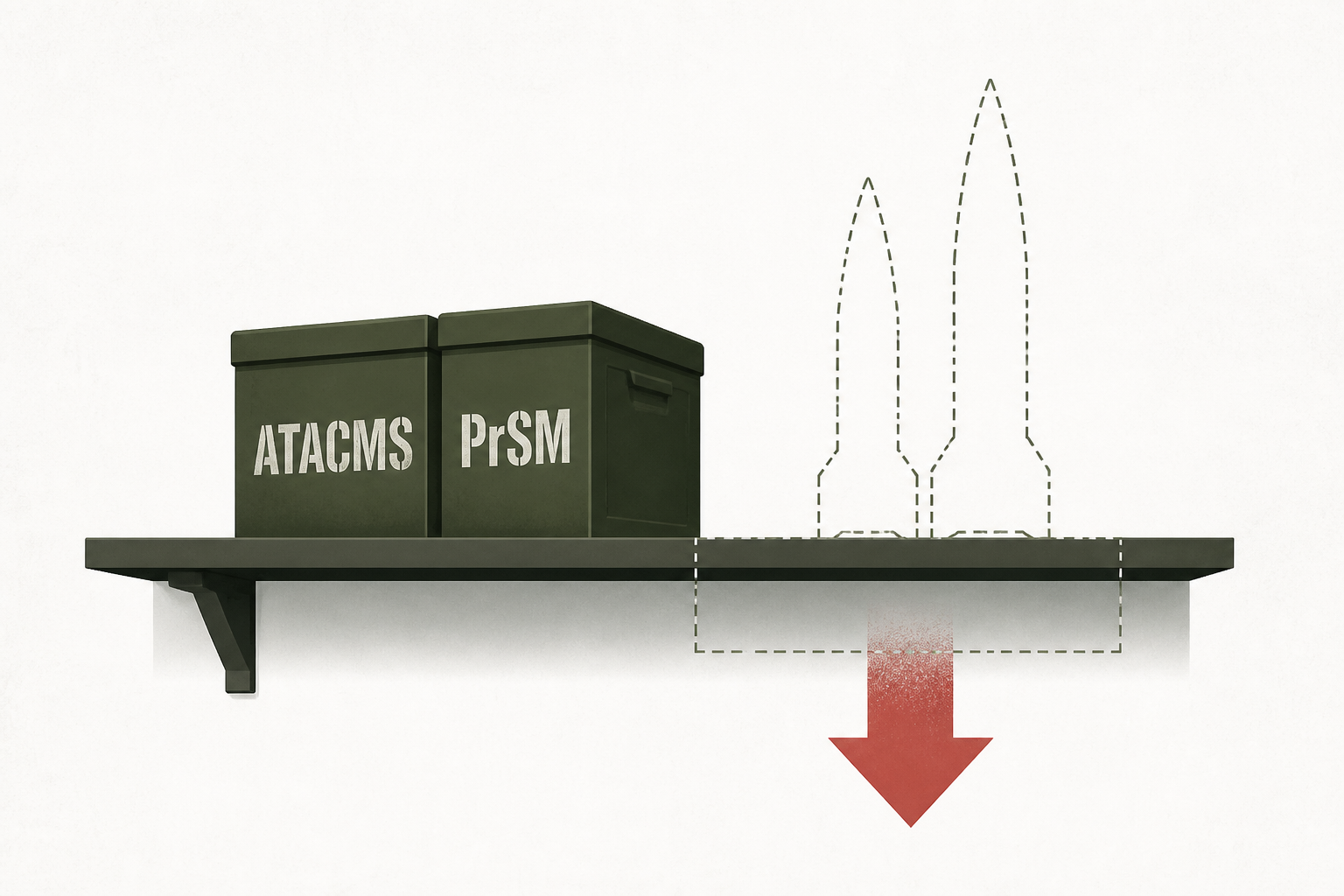 Reuters reports Army depleted ATACMS and PrSM stocks in Iran conflict