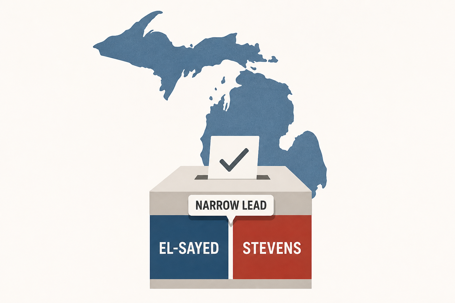 Michigan Election Results Live Updates: El-Sayed Holds Narrow Lead Over Stevens in Senate Primary