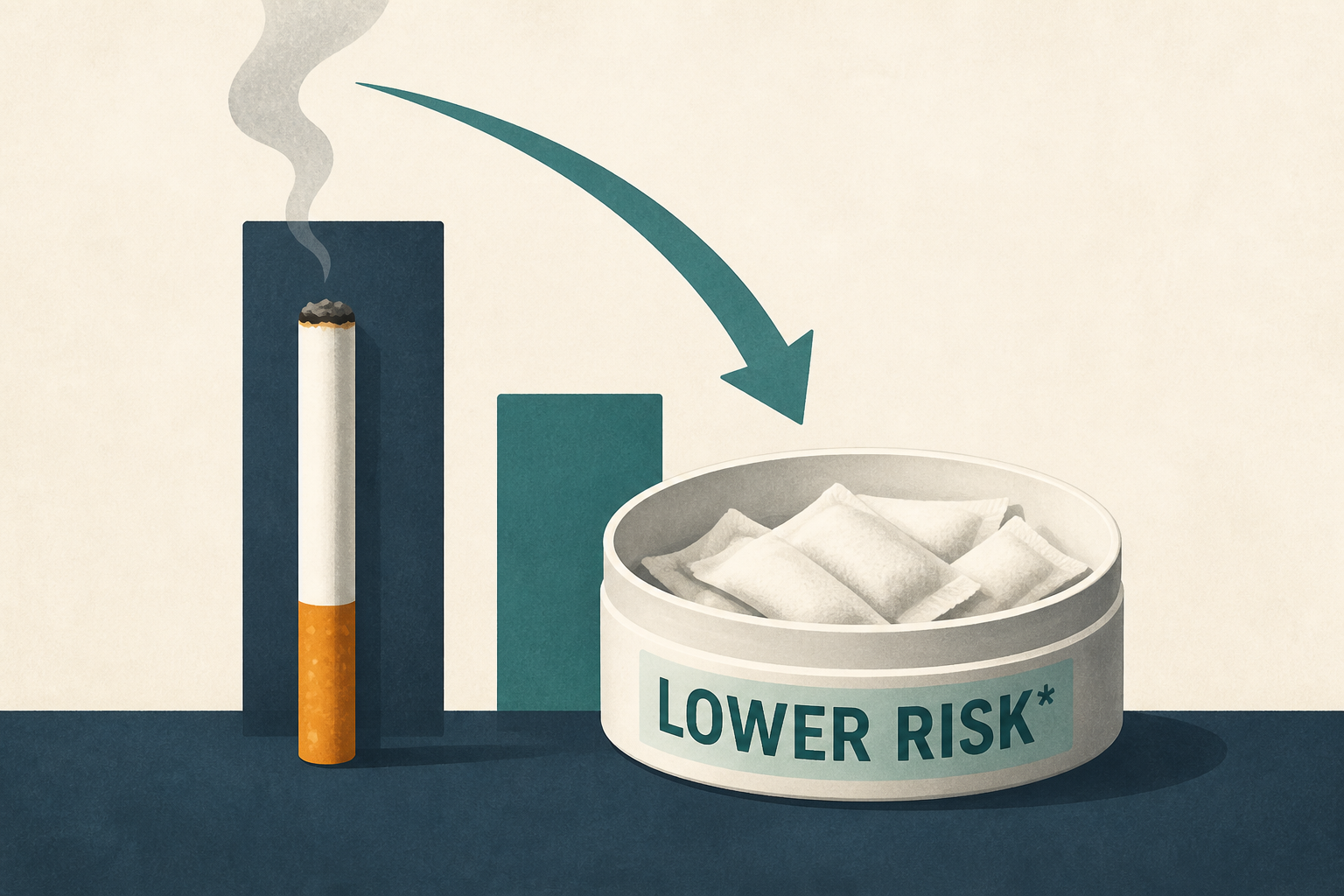 FDA allows labeling nicotine pouches 'lower risk' than cigarettes : NPR