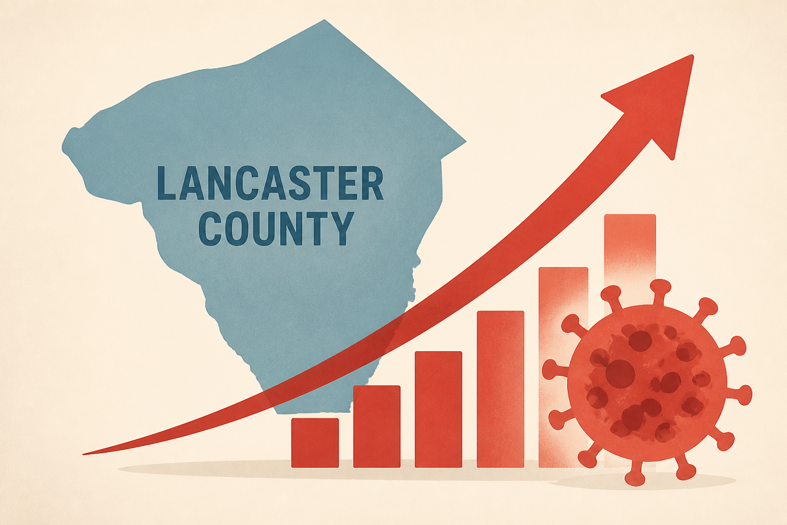 Measles cases continue to rise in Lancaster County
