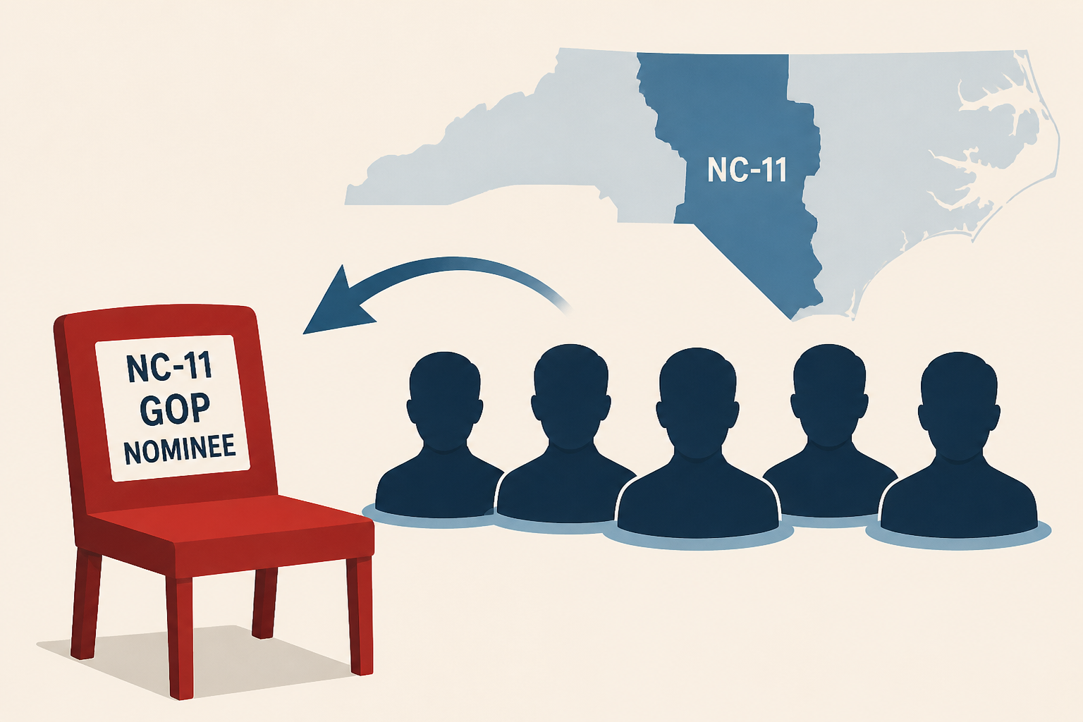5 potential candidates considered to replace Chuck Edwards as NC-11 GOP nominee