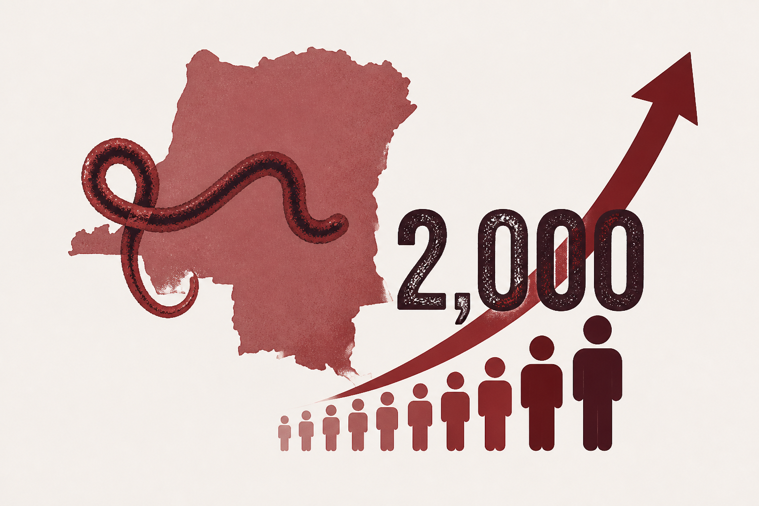 Congo says 2,000 people have died in its Ebola outbreak, the fastest growing on record