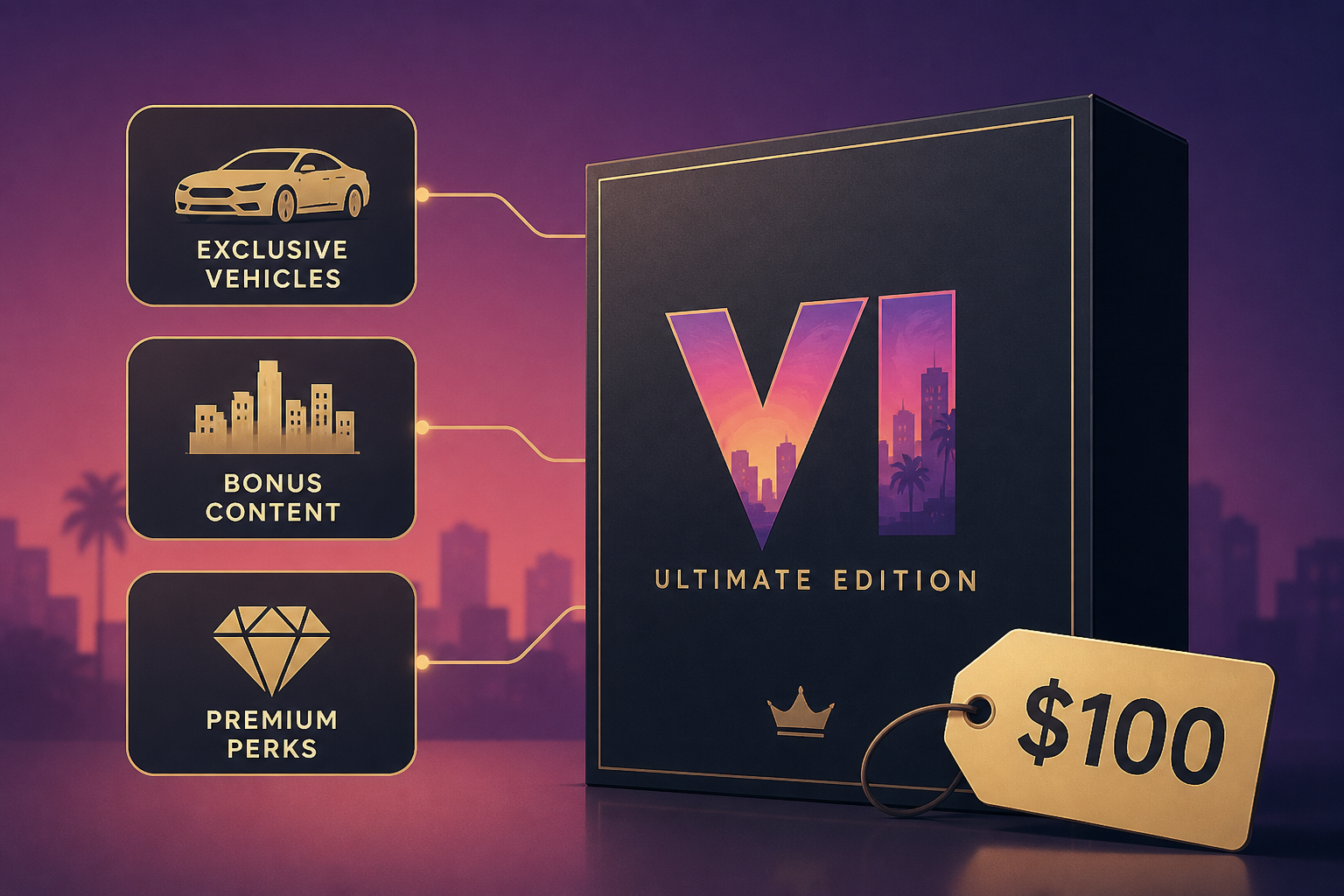 What’s In The $100 ‘GTA VI’ Ultimate Edition, Which Most Fans Are Buying