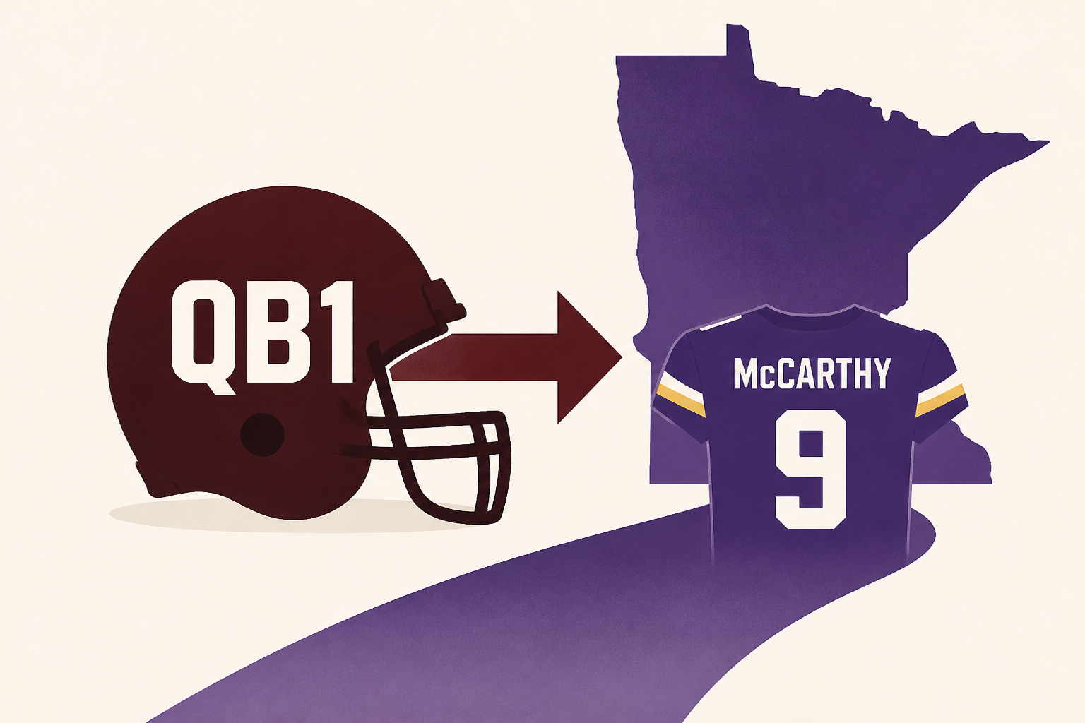 What Kyler Murray as QB1 means for Vikings, J.J. McCarthy