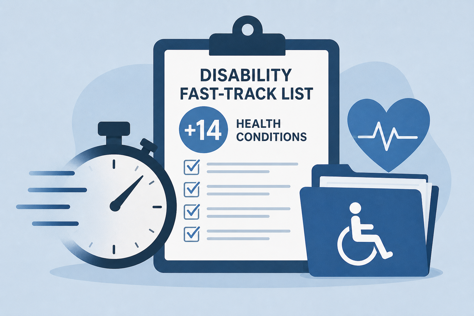 Social Security adds 14 health conditions to fast-track disability list. See what they are.