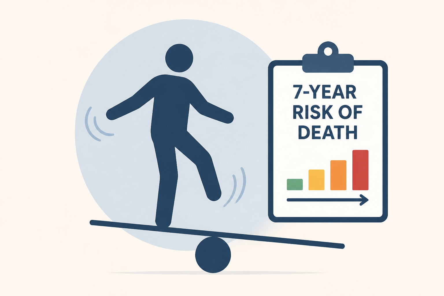 Simple Balance, Agility Test Predicts Older Adults' Risk Of Dying Within 7 Years