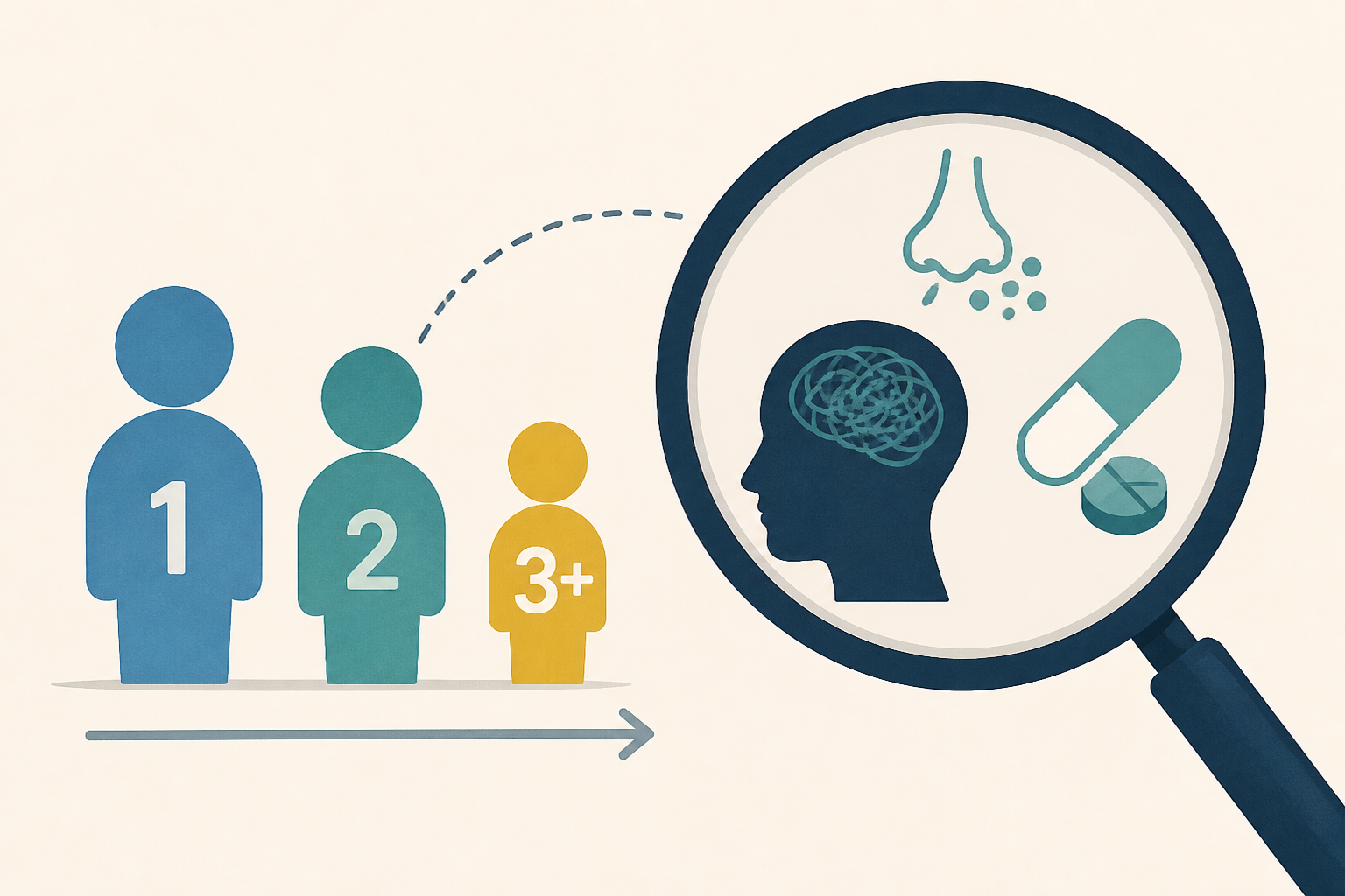 Birth order may predict risk for allergies, psychiatric disorders and substance use