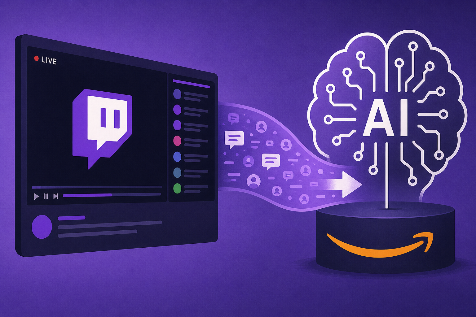 Twitch Now Trains Amazon's Generative AI Models on Your Channel By Default