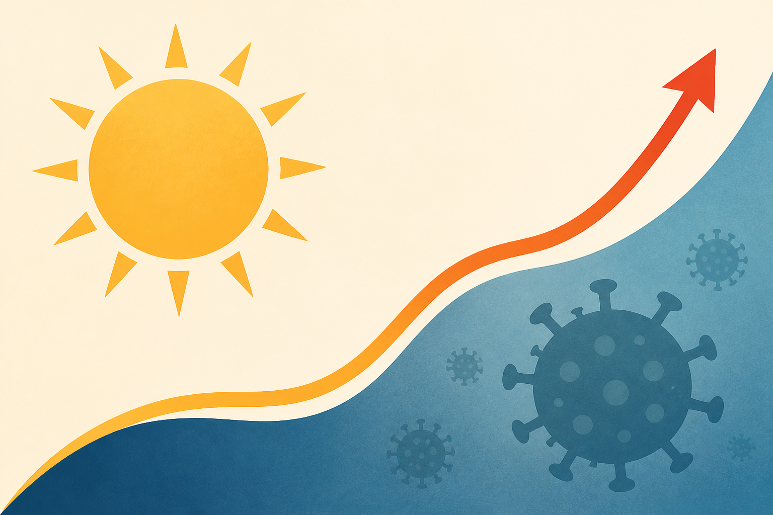 Is there a summer COVID-19 surge this year? Yep, it's ramping up again