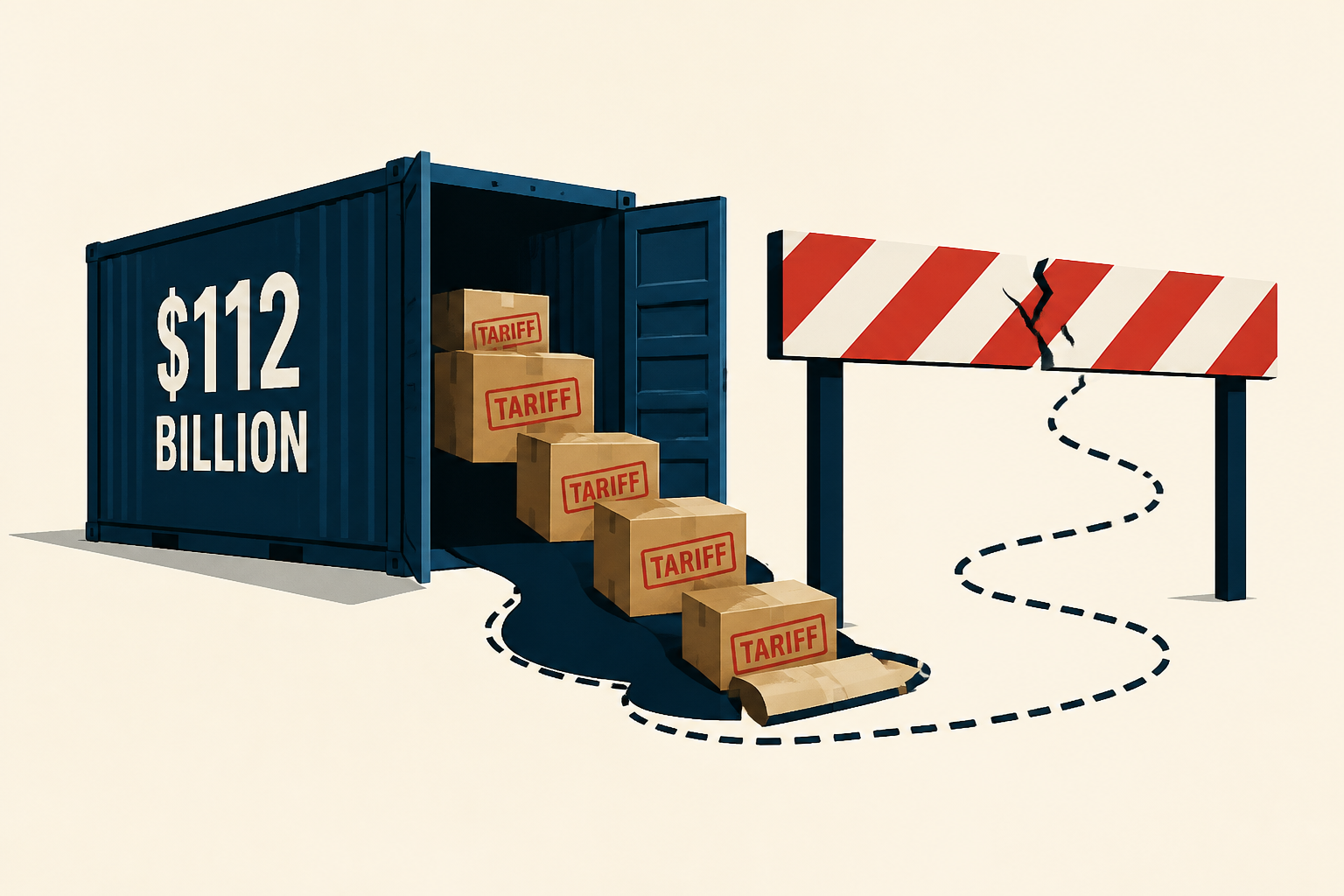 The Trump administration is cracking on a $112 billion tariff-dodging scheme it actually made worse