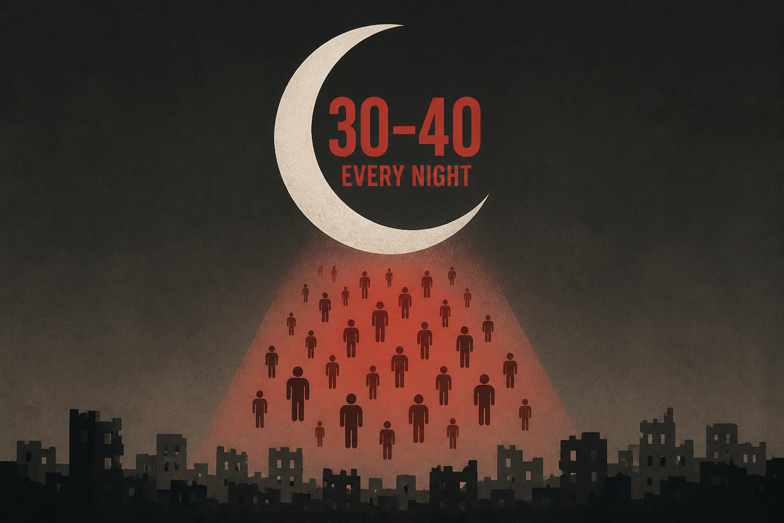Israel's Ben-Gvir advocates killing '30 to 40' people in Gaza every night