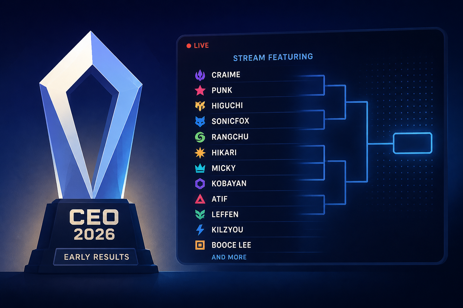 CEO 2026 early results, stream ft. Craime, Punk, Higuchi, SonicFox, Rangchu, Hikari, Micky, Kobayan, Atif, Leffen, Kilzyou, Booce Lee and more